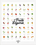 Affiche mes premiers « fruits et légumes »