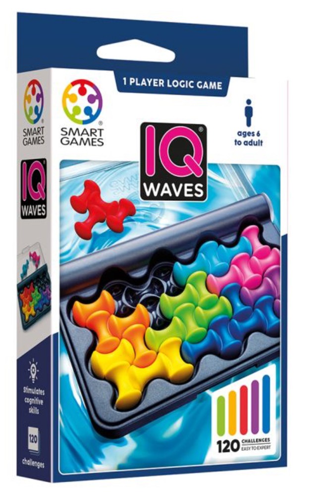IQ Waves