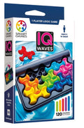 IQ Waves
