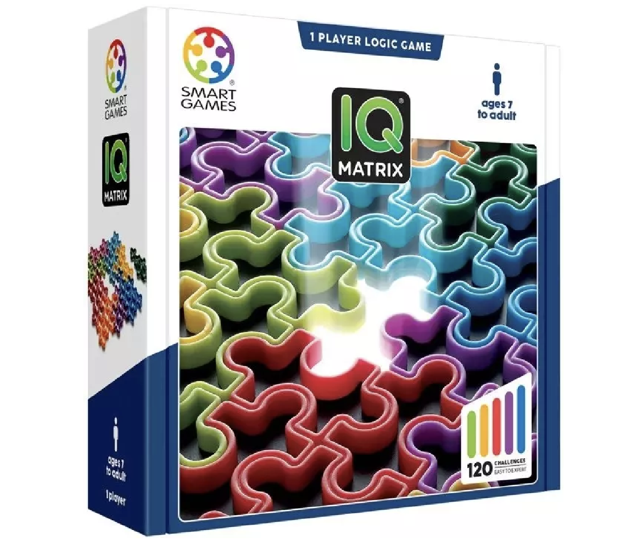 IQ Matrix