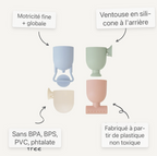 Ensemble de bain - Pour verser et jouer