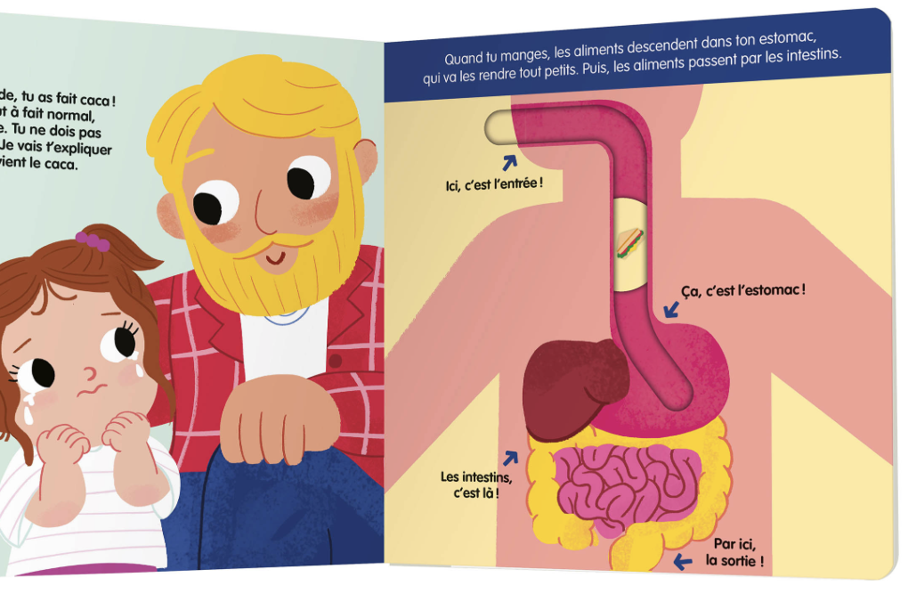 Livre - Le Caca ça vient d'où?