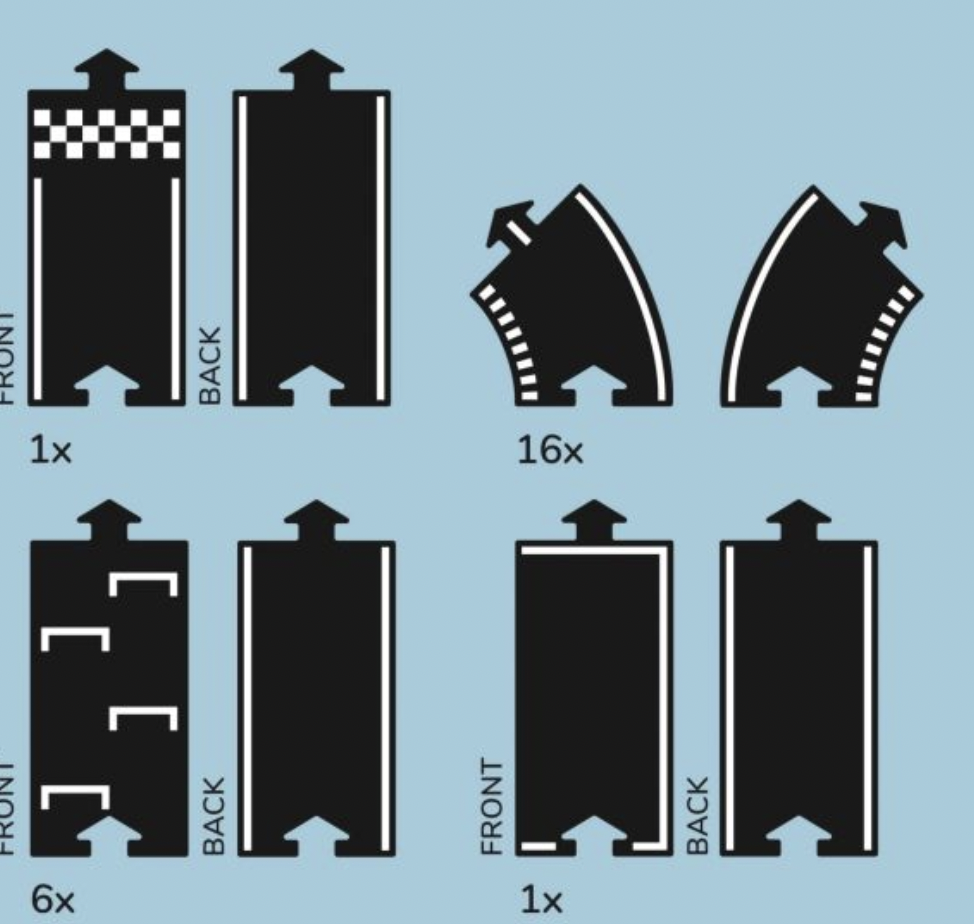 Routes flexibles - Grand prix