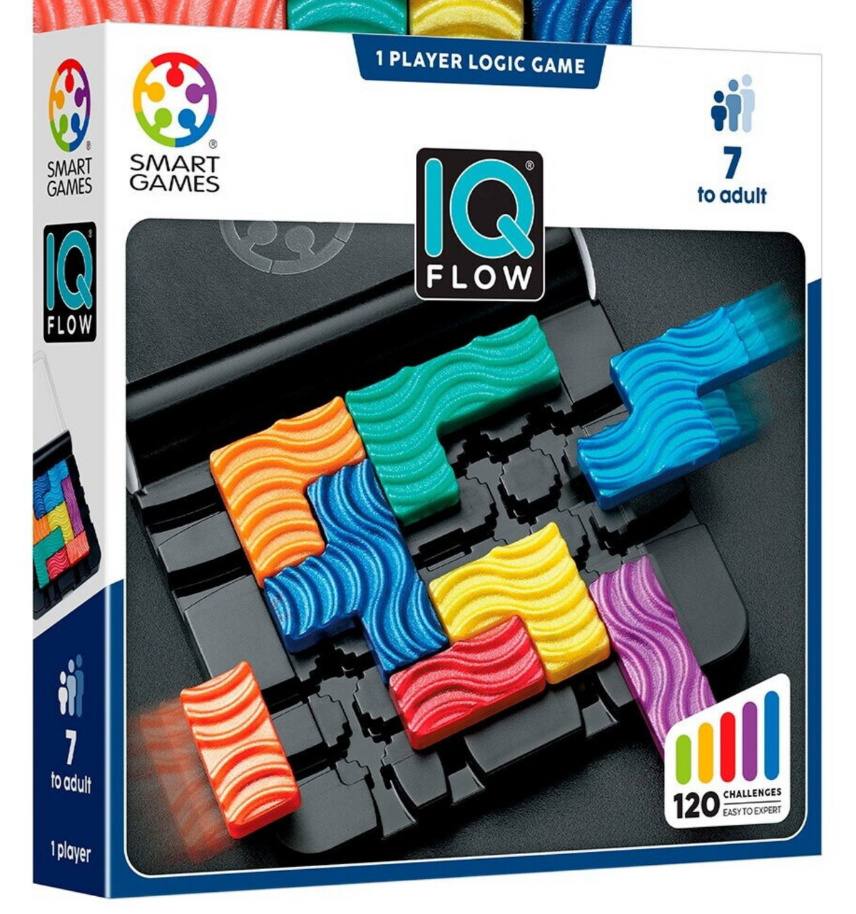IQ Flow