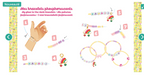 Ma boite à bijoux - Mes bracelets phospho kawaii